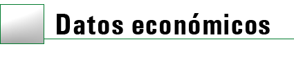 Datos económicos